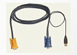 KVM Cable; IP Card; Extender and PDU